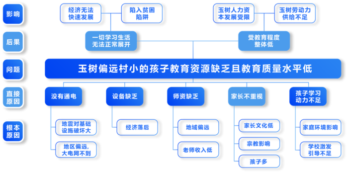 图片63