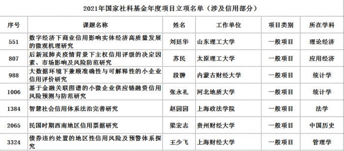 微信截图_20210903180026