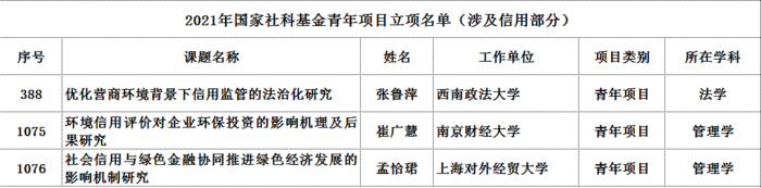 微信截图_20210903180038