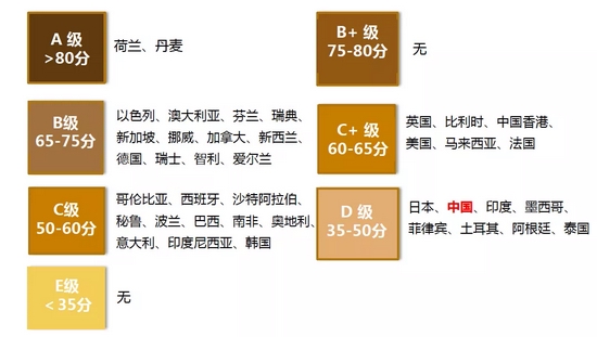 7bdd-3f77da15f15c145abac6c612ddfcaa12