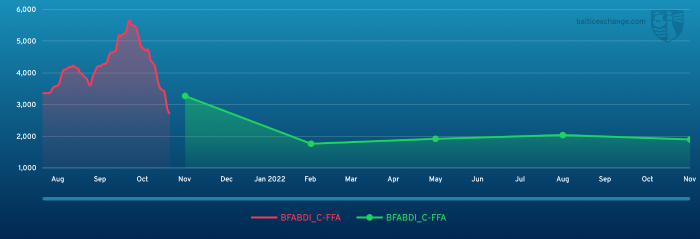 BFABDI_C-FFA 050821 161122.png